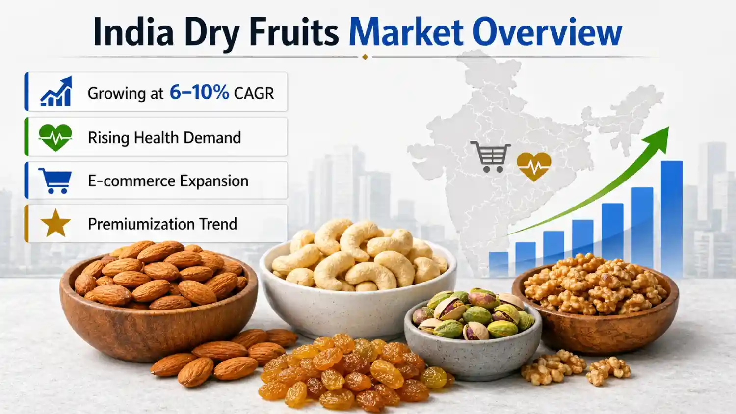 India Dry Fruits Market Overview